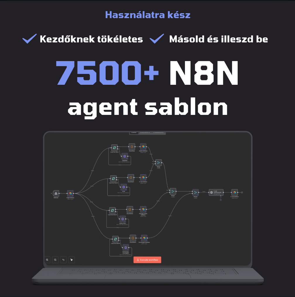 AI-alapú n8n agent workflow sablon üzleti folyamatok automatizálásához.