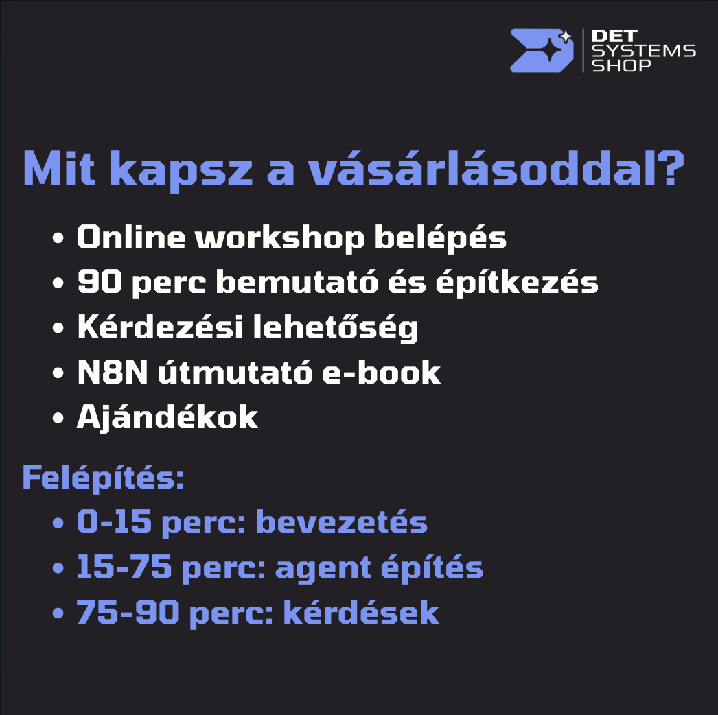 N8N haladó - online workshop